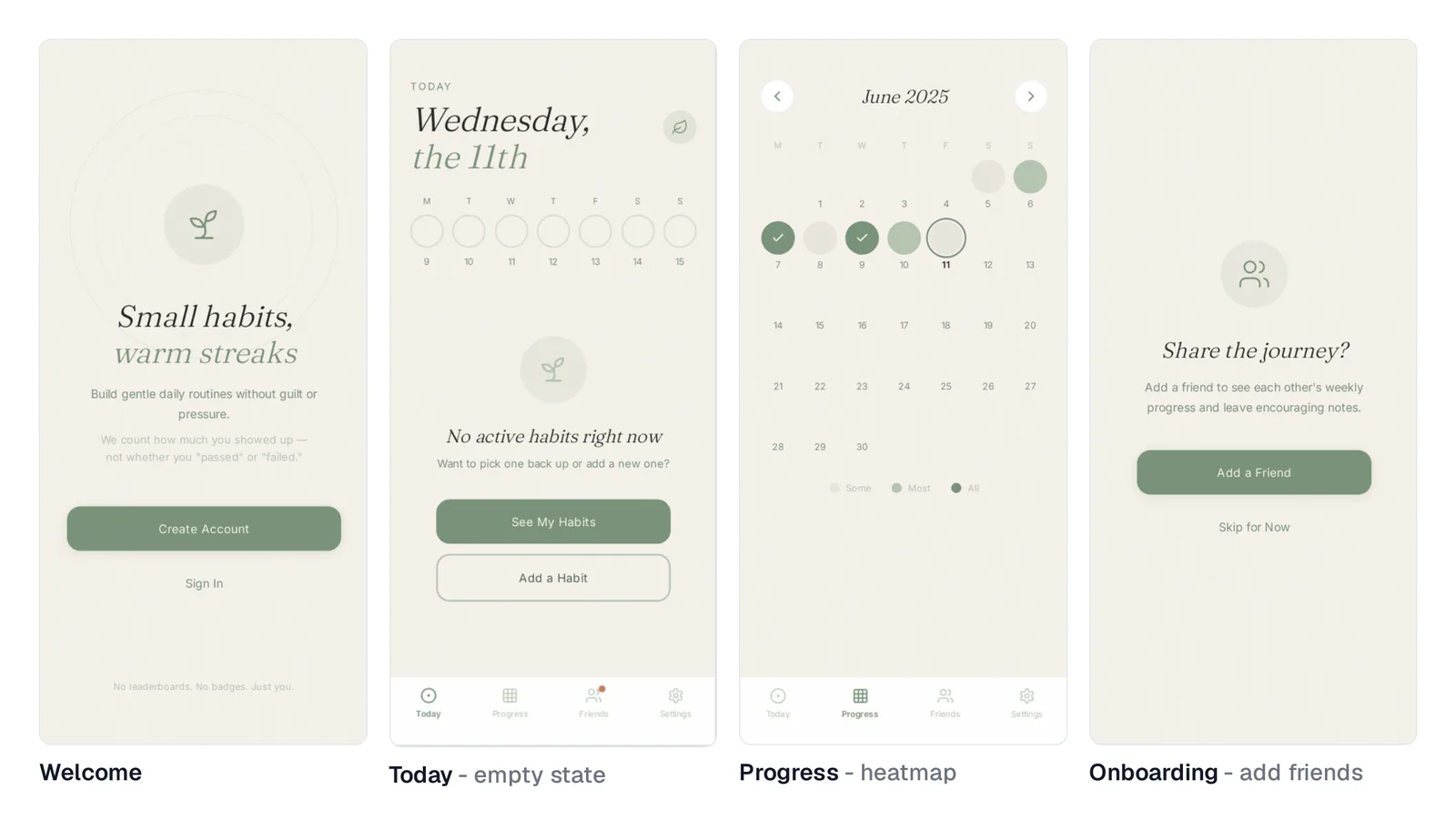 Four habit tracker screens generated in Mowgli in the Soft Linen Sage theme: Welcome with Small habits, warm streaks, Today in its empty state, a Progress month heatmap, and an onboarding screen to add friends