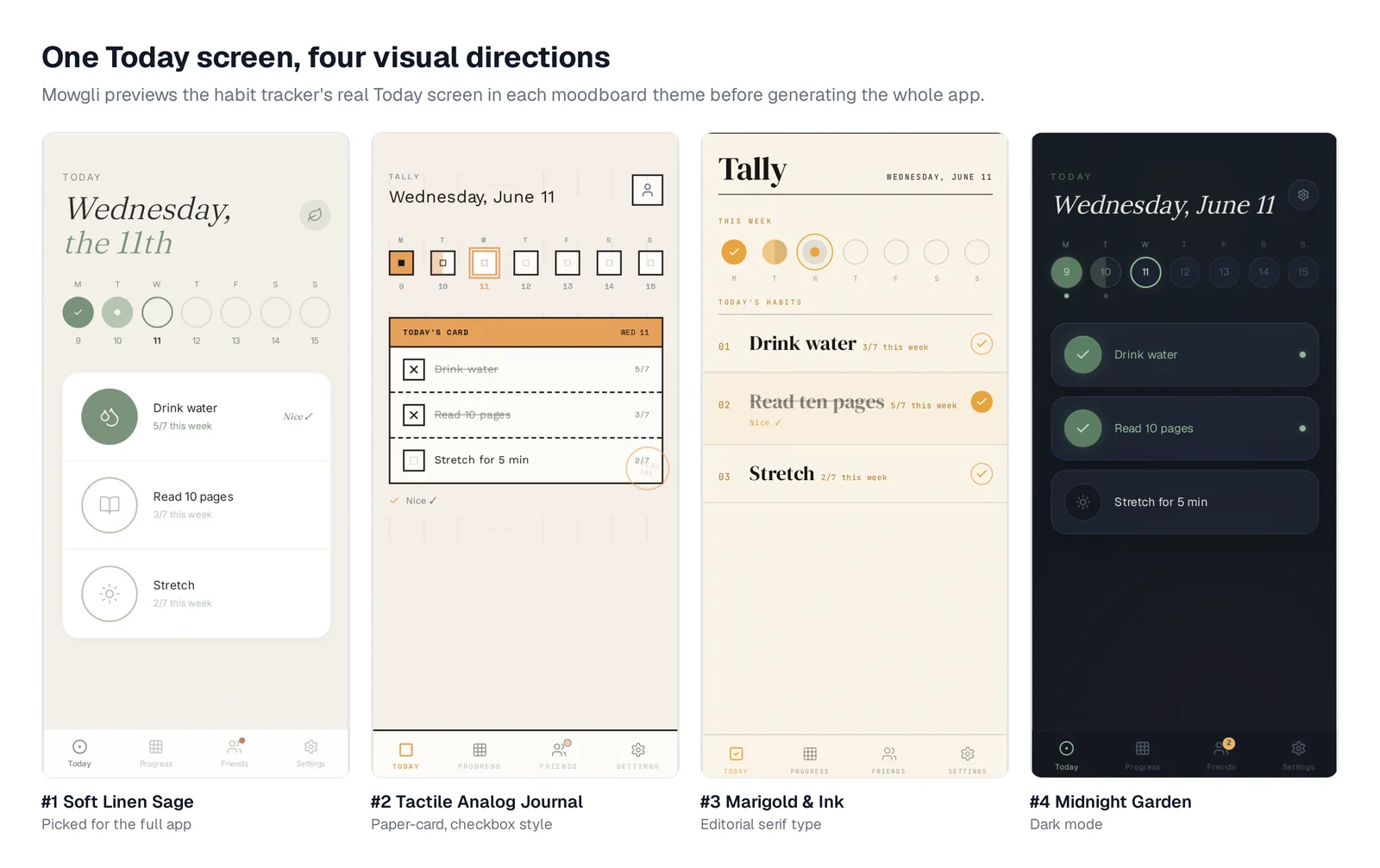 The same habit tracker Today screen rendered in four visual themes in Mowgli: Soft Linen Sage, Tactile Analog Journal, Marigold and Ink, and a dark Midnight Garden theme