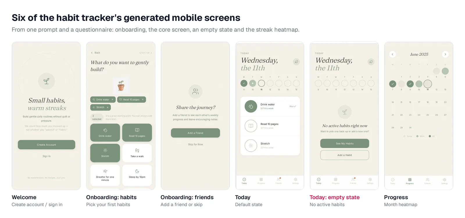 Six generated mobile screens of the Tally habit tracker: welcome, onboarding habit picker, add a friend, Today with three habits, Today empty state with no active habits, and a monthly progress heatmap