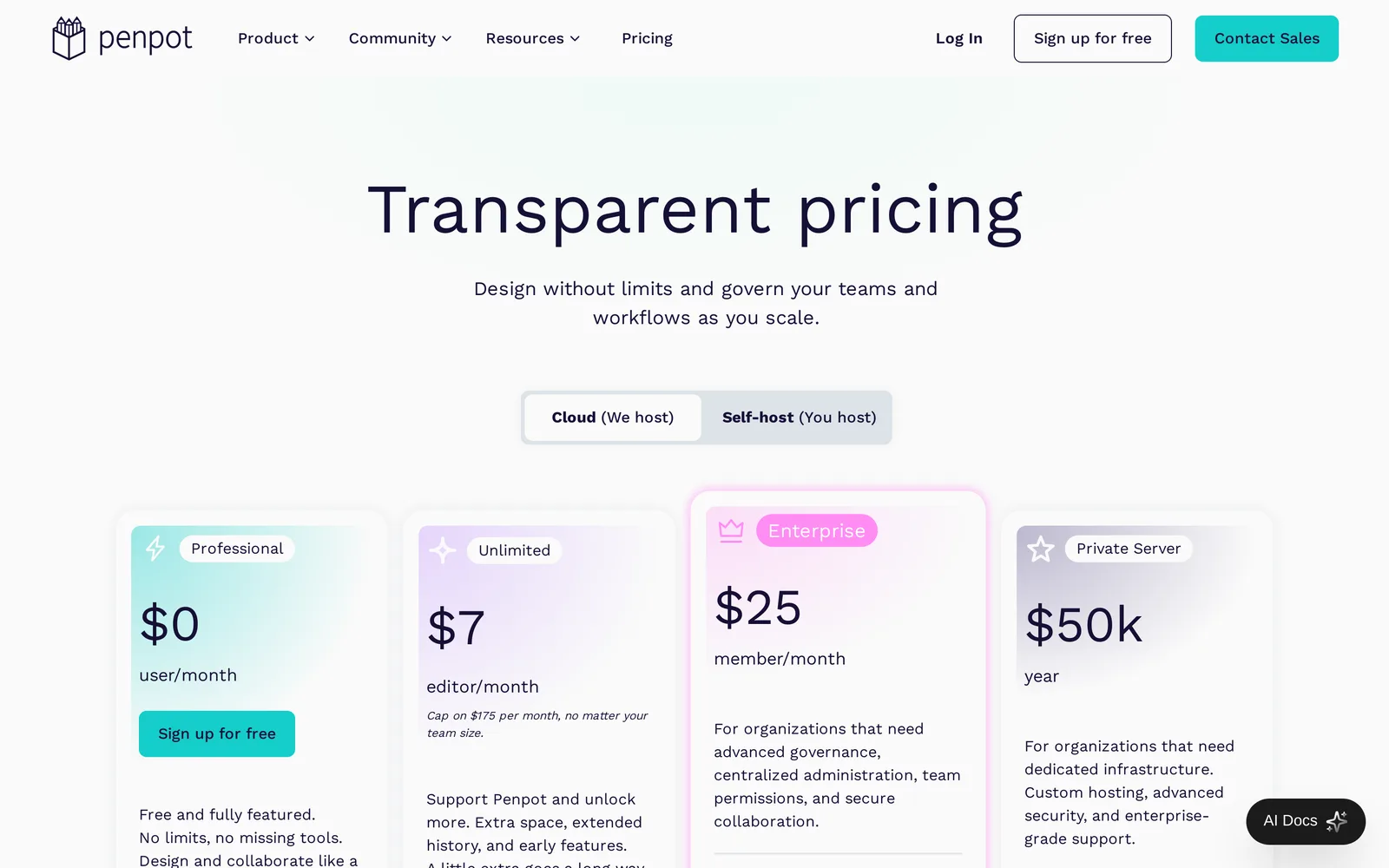 Penpot pricing page: Professional at 0 dollars per user a month, Unlimited at 7 dollars per editor a month capped at 175 dollars, Enterprise at 25 dollars per member a month, and Private Server