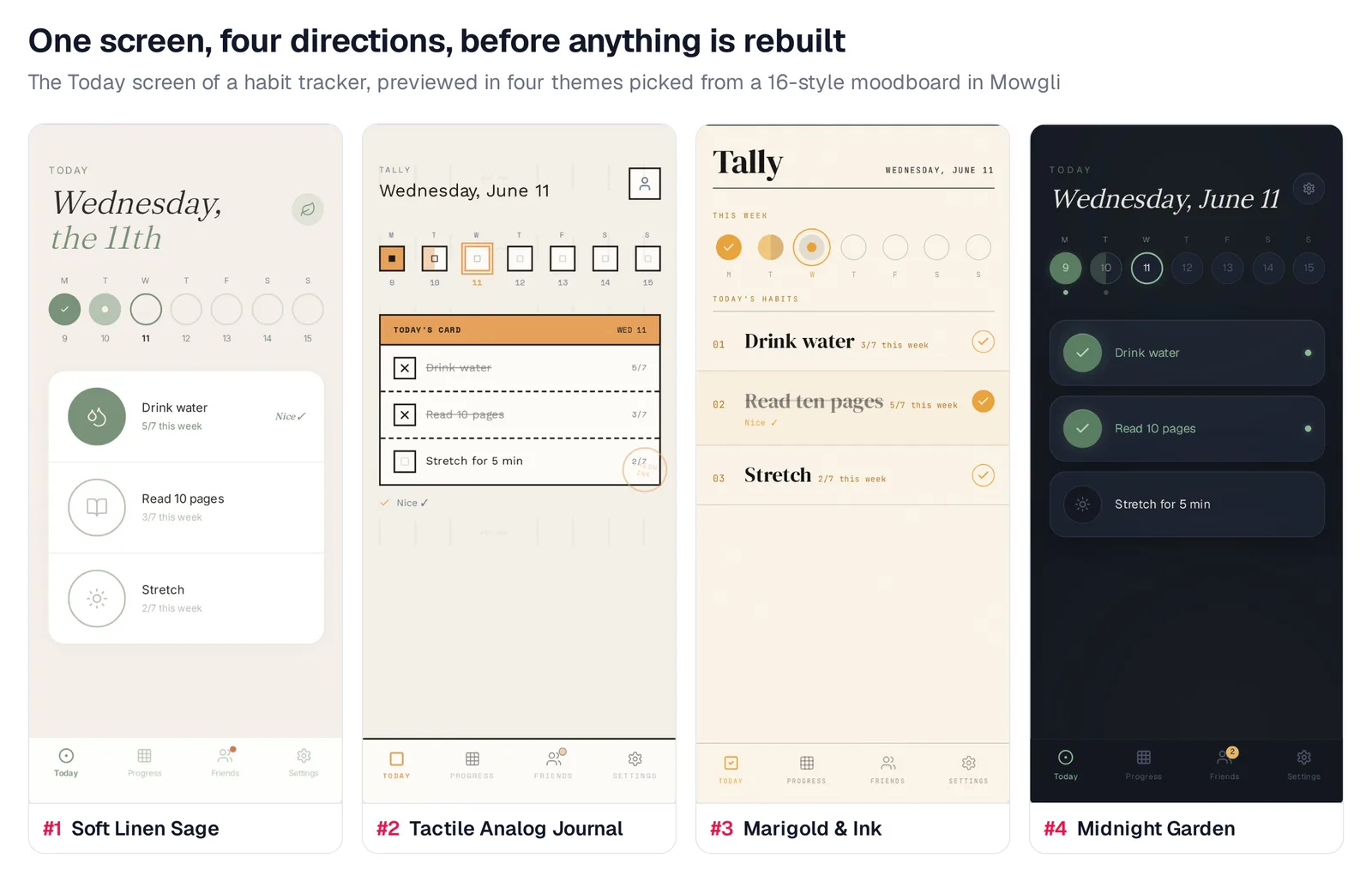 The same habit tracker Today screen rendered in four themes: Soft Linen Sage, Tactile Analog Journal, Marigold and Ink, and a dark Midnight Garden theme